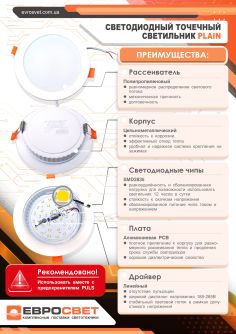 Детальніше про Світильник точковий врізний EVROLIGHT 9Вт коло PLAIN-9R 4200К, фото 3 Світильник точковий врізний EVROLIGHT 9Вт коло PLAIN-9R 4200К, фото 3