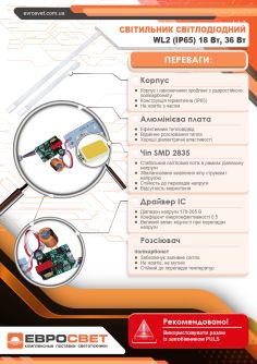 Світильник світлодіодний промисловий EVROLIGHT WL2-18 18Вт 6400K IP65, фото 6