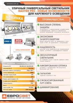 Светильник светодиодный универсальный ЕВРОСВЕТ MASTER PRO 80Вт 11200Лм IP65, фото 7