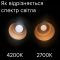 Детальніше про Лампа світлодіодна Євросвітло 7Вт 2700К P-7-2700-27 Е27, фото 2 Лампа світлодіодна Євросвітло 7Вт 2700К P-7-2700-27 Е27, фото 2