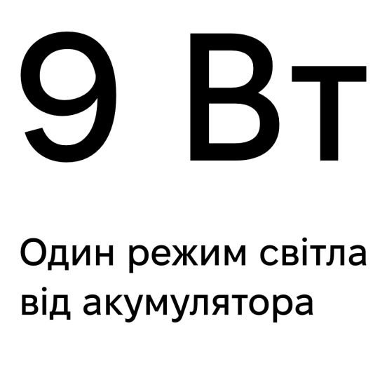 Подробнее о Лампа на аккумуляторе Е27 LED SL-EBL-803 АС9W DC3W 6400К, фото 2 Лампа на аккумуляторе Е27 LED SL-EBL-803 АС9W DC3W 6400К, фото 2