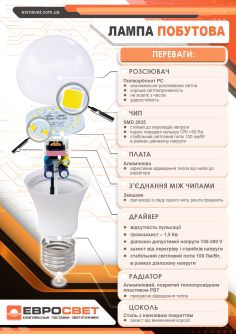 Лампа светодиодная Євросвітло 10Вт 4200К A-10-4200-27 Е27, фото 3
