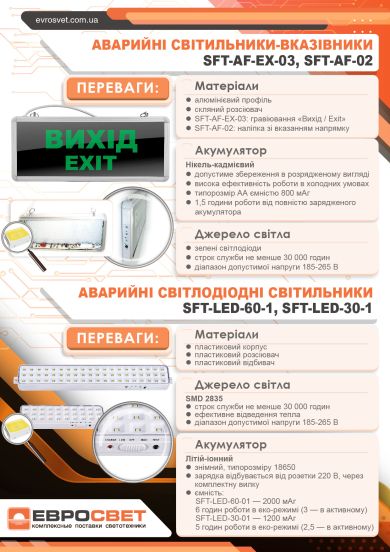 Аварійний світлодіодний світильник Євросвітло SFT-LED-30-01 акумуляторний, фото 7