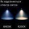 Светильник LED для высоких потолков Євросвітло 200Вт 4200К EB-200-06, фото 2