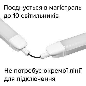 Светильник LED Євросвітло WL-EF-40 40Вт 5000K IP65, фото 2