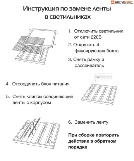 Подробнее о Ремкомплект LED лент4х9W с драйвером для Opal/Prismatic 4000K, фото 2 Ремкомплект LED лент4х9W с драйвером для Opal/Prismatic 4000K, фото 2