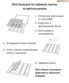 Детальніше про Ремкомплект LED стрічок4х9W з драйвером до Opal/Prismatic 4000K, фото 2 Ремкомплект LED стрічок4х9W з драйвером до Opal/Prismatic 4000K, фото 2