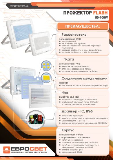 Прожектор світлодіодний ЕВРОСВЕТ 50Вт 6400К EV-50-01 FLASH 4500Лм, фото 3