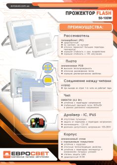 Прожектор світлодіодний ЕВРОСВЕТ 50Вт 6400К EV-50-01 FLASH 4500Лм, фото 3