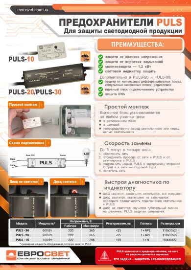 Прожектор светодиодный ЕВРОСВЕТ 30Вт с датчиком движения EV-30-504D 6400К, фото 8