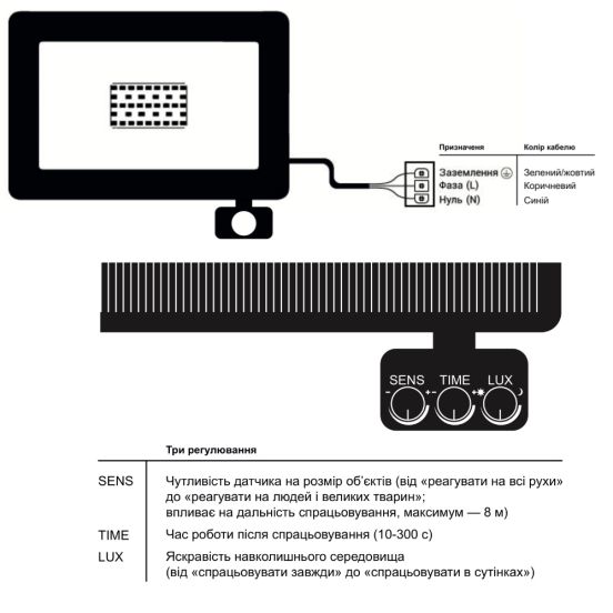 Подробнее о Набор прожектор светодиодный с датчиком движения EVROLIGHT FM-01D-20 20W 6400К 2шт, фото 6 Набор прожектор светодиодный с датчиком движения EVROLIGHT FM-01D-20 20W 6400К 2шт, фото 6