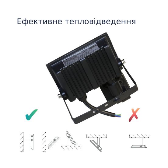 Прожектор светодиодный с датчиком движения Євросвітло 10 Вт 6400К, фото 6