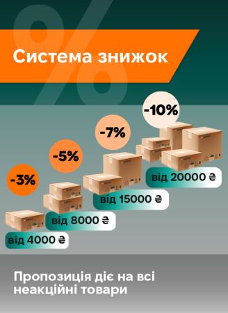 Знижки від суми